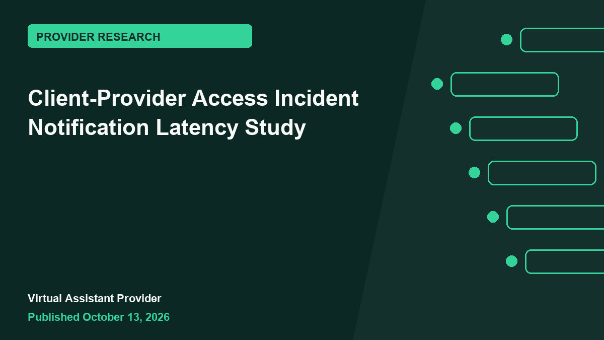 Featured illustration for “Client-Provider Access Incident Notification Latency Study”