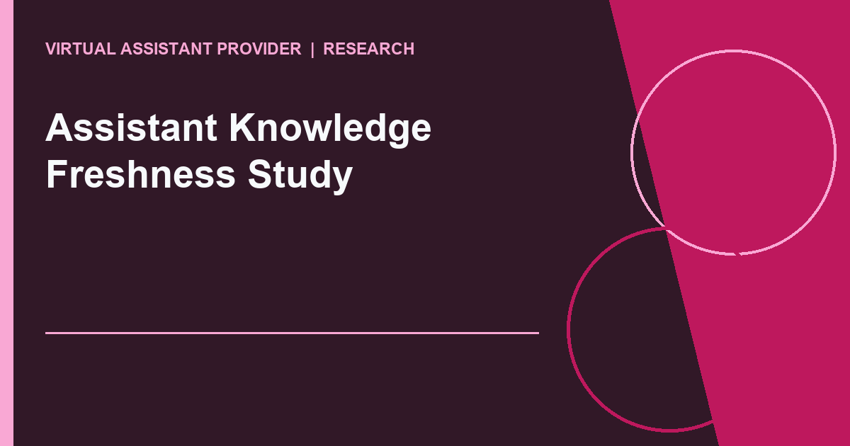 Assistant Knowledge Freshness Study study diagram